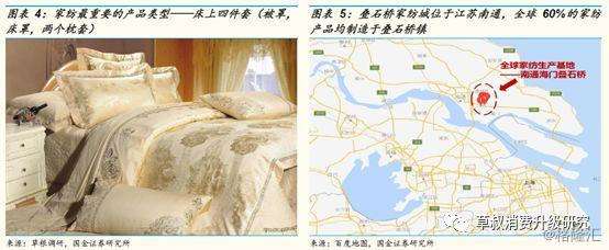 白牌電商品牌化持續發(fā)展壯大